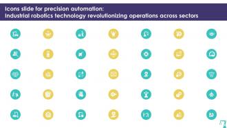 Icons Slide For Precision Automation Industrial Robotics Technology RB SS