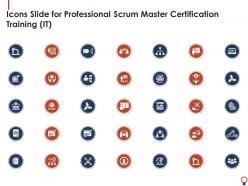 Icons slide for professional scrum master certification training it