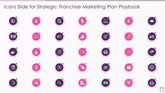 Icons Slide For Strategic Franchise Marketing Plan Playbook