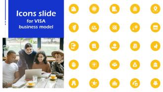 Icons Slide For VISA Business Model BMC SS