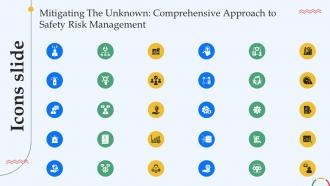Icons Slide Mitigating The Unknown Comprehensive Approach To Safety Risk Management Risk SS