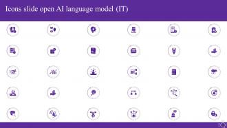 Icons Slide Open Ai Language Model It Ppt Show Graphics Example