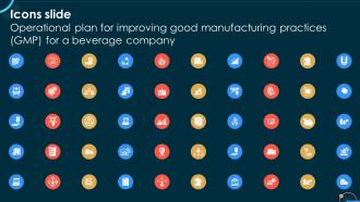Icons Slide Operational Plan For Improving Good Manufacturing Practices Gmp For A Beverage Ppt Slide