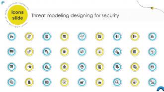Icons Slide Threat Modeling Designing For Security Cybersecurity SS