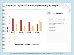Impact on organization after implementing strategies ppt icon