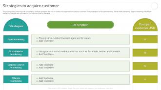 Implementing And Optimizing Recurring Revenue Strategies To Acquire Customer Ppt Icon Layout Ideas