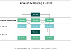 Inbound marketing funnel ppt powerpoint presentation icon grid cpb