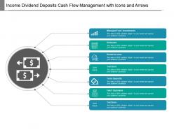 Income dividend deposits cash flow management with icons and arrows