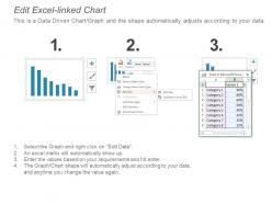 Income statement graphical representation ppt icon