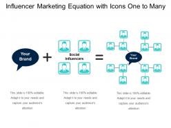Influencer marketing equation with icons one to many