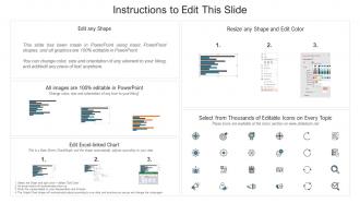 Information security risk management dashboard ppt icon examples