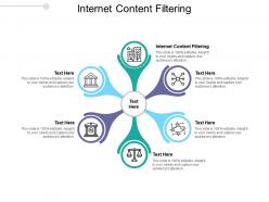 Internet content filtering ppt powerpoint presentation icon infographics cpb