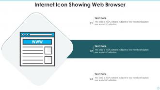 Internet Icon Powerpoint Ppt Template Bundles