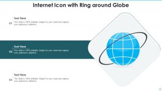 Internet Icon Powerpoint Ppt Template Bundles