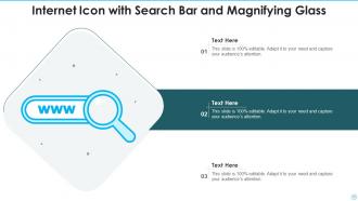Internet Icon Powerpoint Ppt Template Bundles