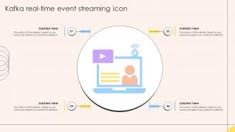 Kafka Real Time Event Streaming Icon