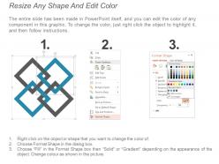 Key performance indicators examples ppt powerpoint presentation icon tips cpb