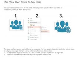 Key performance indicators examples ppt powerpoint presentation icon tips cpb