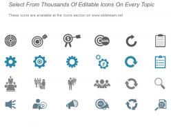 Key performance indicators examples ppt powerpoint presentation icon tips cpb