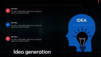 Keylogging As A Type Of Password Attack Training Ppt Pre-designed Visual