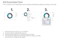 Knowledge management challenges ppt powerpoint presentation icon backgrounds cpb