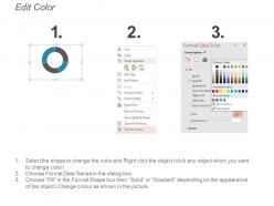 Knowledge management challenges ppt powerpoint presentation icon backgrounds cpb