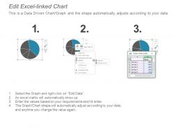 Lean supply chain consulting ppt powerpoint presentation icon example file cpb