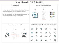 Leverage business process automation how mold elements an organization synergy succes ppt icons