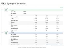 M and a synergy calculation m and a synergy ppt powerpoint presentation icon