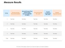 Measure results investment ppt powerpoint presentation icon graphics
