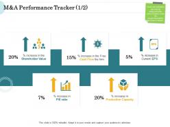 Merger and acquisition key steps m and a performance tracker value ppt icon information
