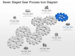 Ml seven staged gear process icon diagram powerpoint template slide