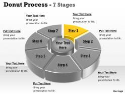 Multicolored business process model with pie donut 3