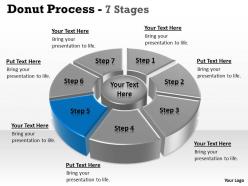 Multicolored business process model with pie donut 3