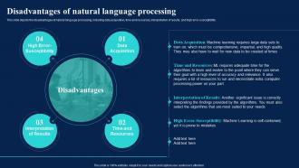 Natural Language AI Disadvantages Of Natural Language Processing Ppt Icon Shapes