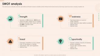 Netsurf Company Profile SWOT Analysis Ppt Powerpoint Presentation Icon Influencers