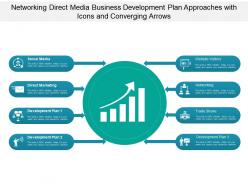 Networking direct media business development plan approaches with icons and converging arrows