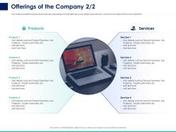 Offerings of the company services ppt powerpoint presentation icon elements