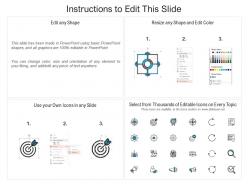 Omni channel icon for enhanced customer experience