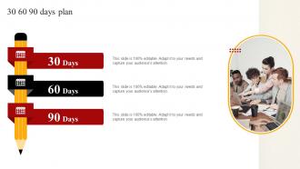 Online Learning Platform Company Profile 30 60 90 Days Plan Ppt Icon Graphic Images CP SS V