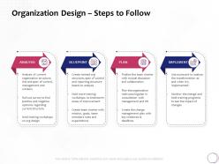 Organization design steps to follow ppt powerpoint presentation icon show
