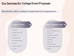 Our services for college event proposal ppt powerpoint presentation icon aids