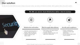 Our Solution HashiCorp Investor Funding Elevator Pitch Deck