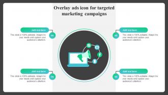 Overlay Ads Icon For Targeted Marketing Campaigns PPT Presentation