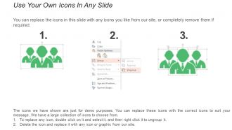 People process technology business process icons