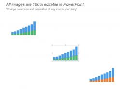 Percentage comparison in data bar format with icons