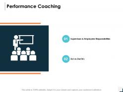 Performance coaching employees responsibilities ppt powerpoint presentation icon files