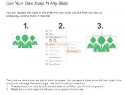 Performance ratings 2 2 ppt powerpoint presentation show icon