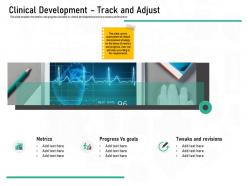 Pharmaceutical marketing clinical development track and adjust ppt powerpoint presentation icon good