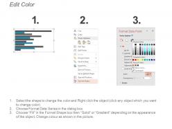 Planning succession ppt powerpoint presentation icon layouts cpb